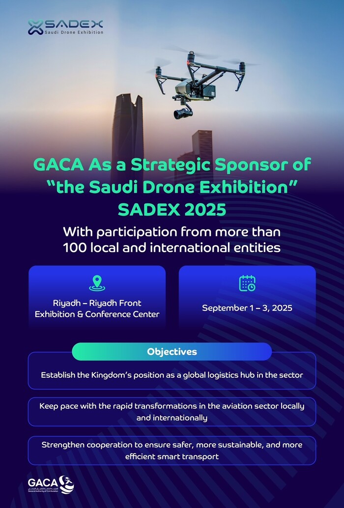 GACA Participates in Saudi Drone Exhibition to Highlight Aviation Technologies