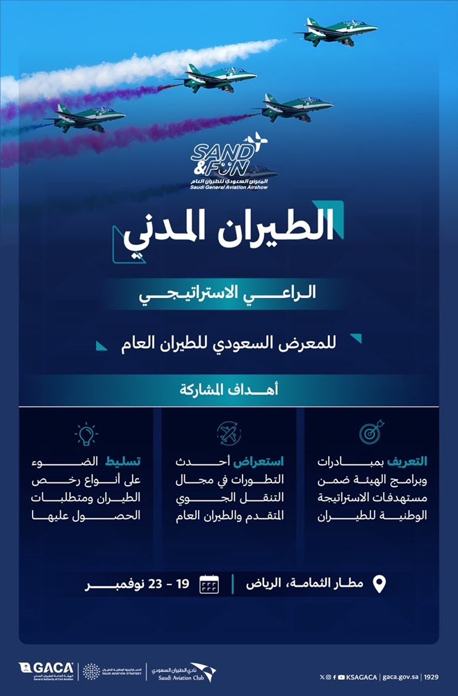 "هيئة الطيران المدني".. راعيًا إستراتيجيًا للمعرض السعودي للطيران