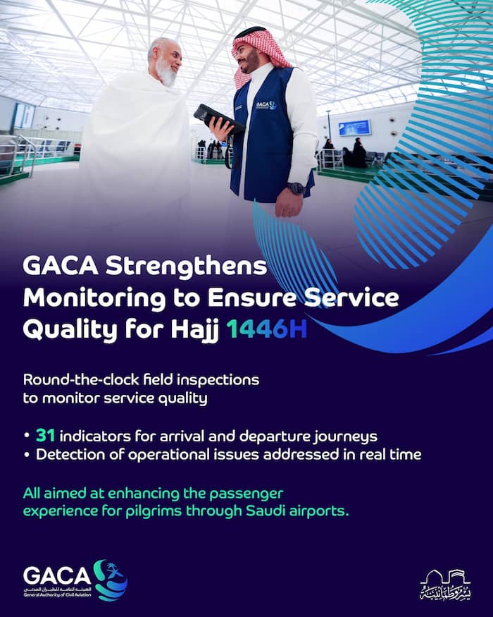 GACA Maintains Vigilant Oversight of Pilgrim Services Post-Hajj