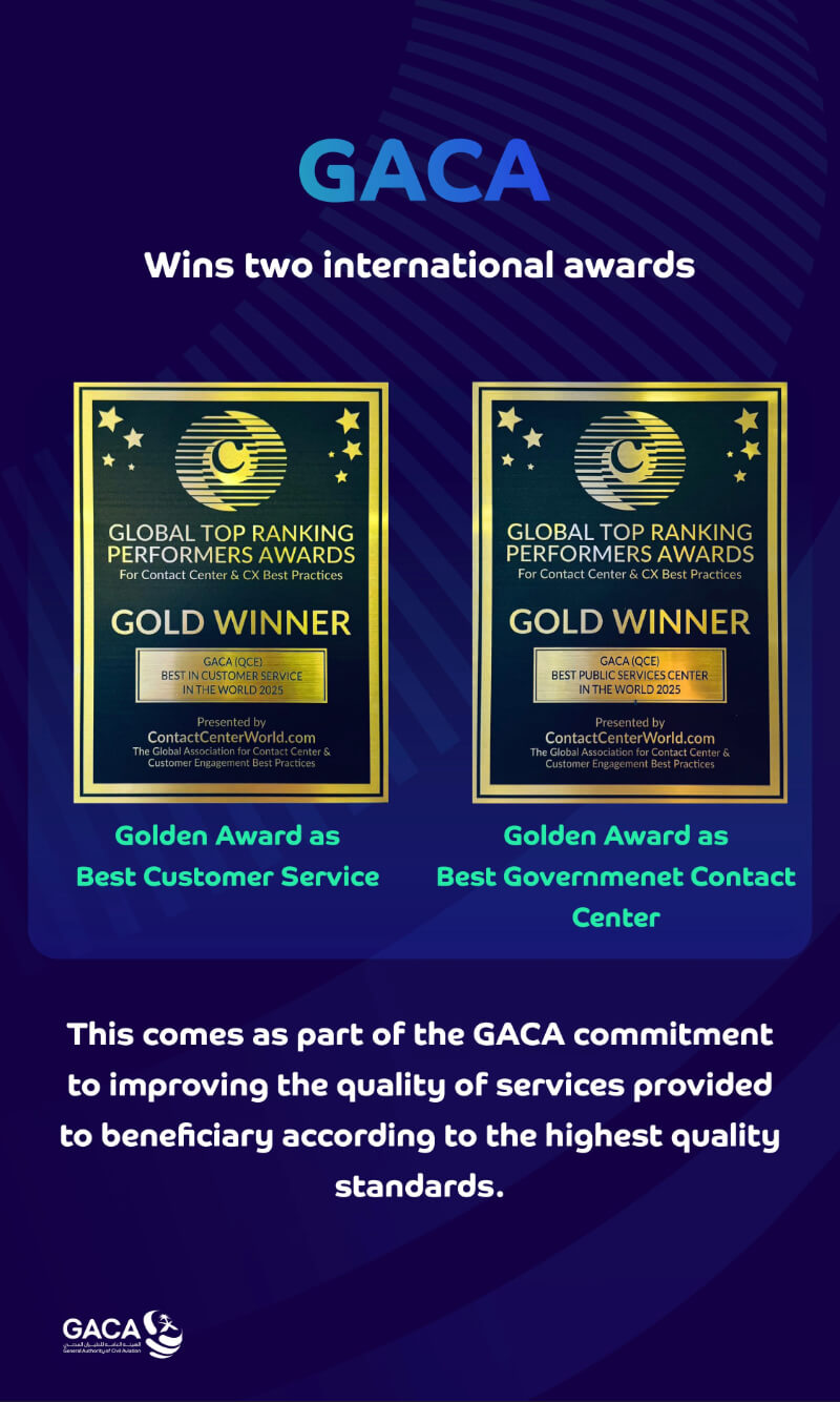GACA Wins Two Gold Awards at Contact Center World Conference in Greece